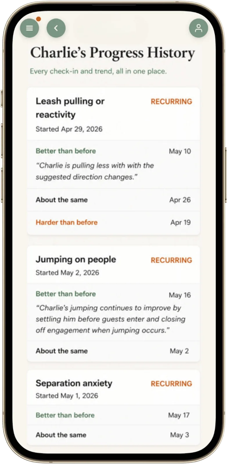 Progress History showing dog behavior check-in trends with Better than before and Harder than before indicators across training sessions